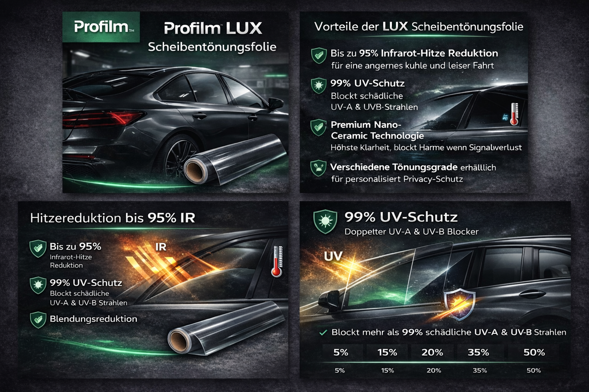 Profilm LUX Scheibentönungsfolie - 1.52 / 1 m / 50% - 1.52 / 1 m / 96%